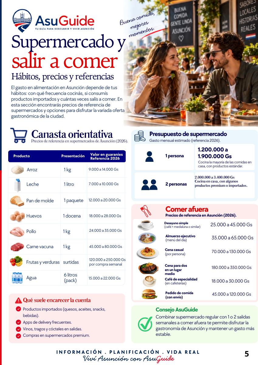 Página 5 de la guía