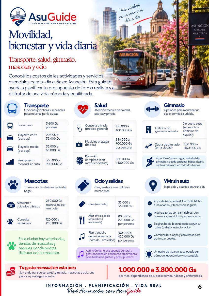 Página 6 de la guía