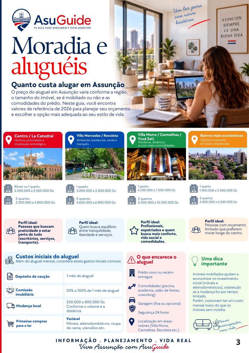 Página 3 de la guía