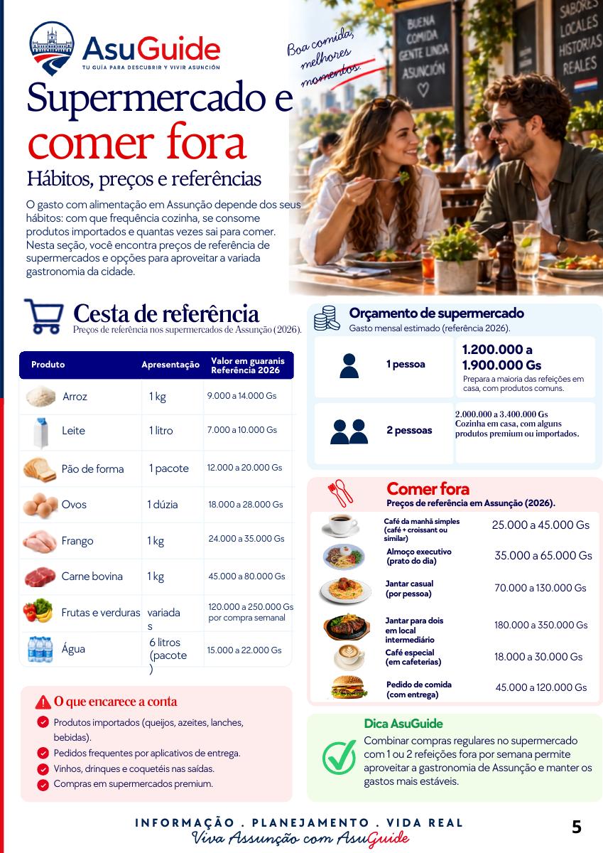 Página 5 de la guía