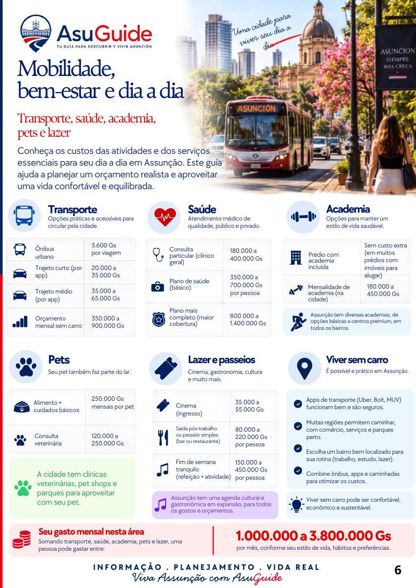 Página 6 de la guía