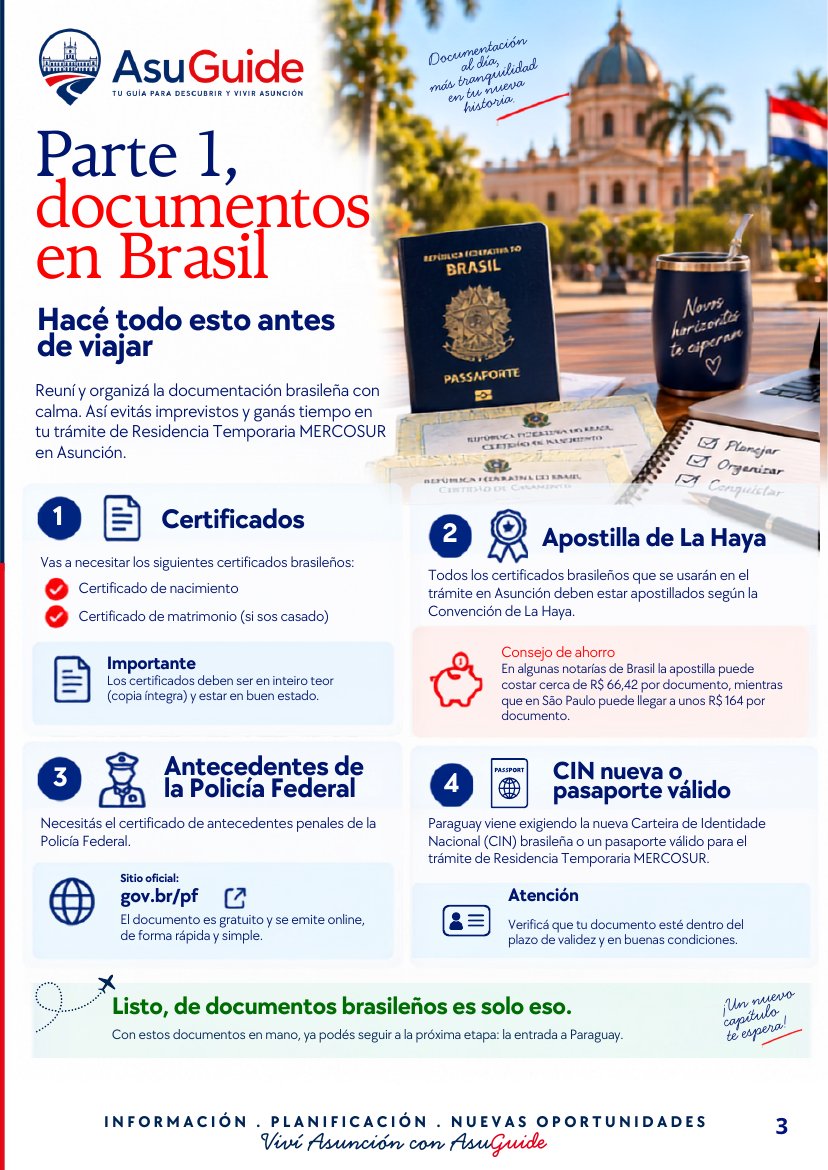 Página 3 de la guía