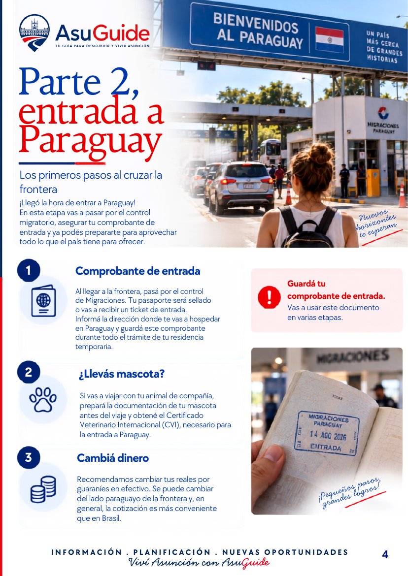 Página 4 de la guía