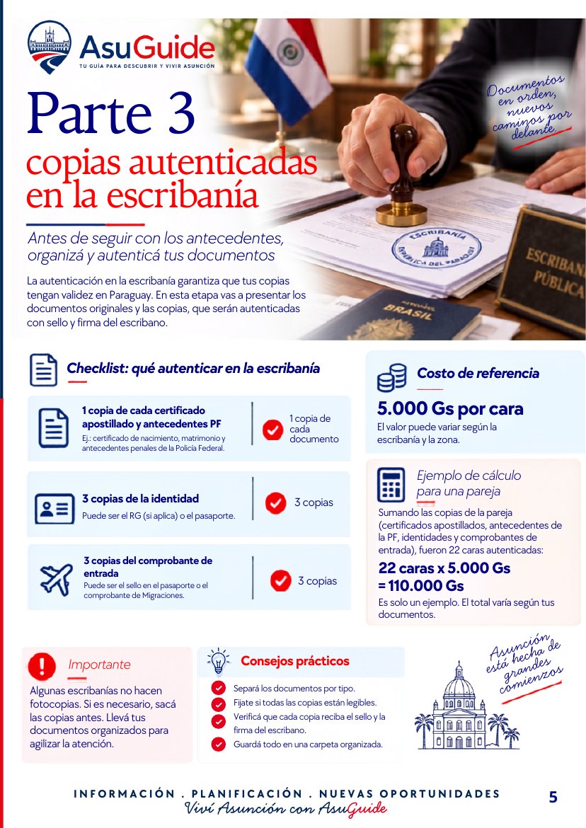 Página 5 de la guía
