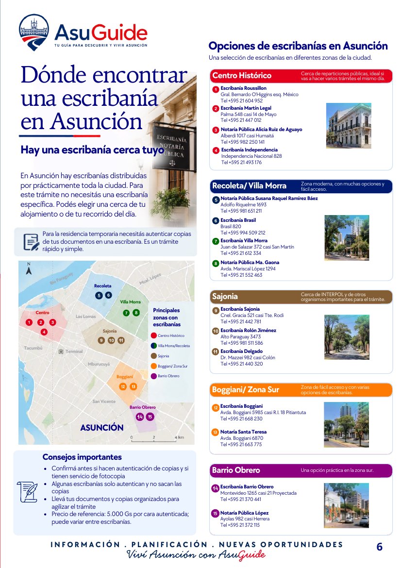 Página 6 de la guía