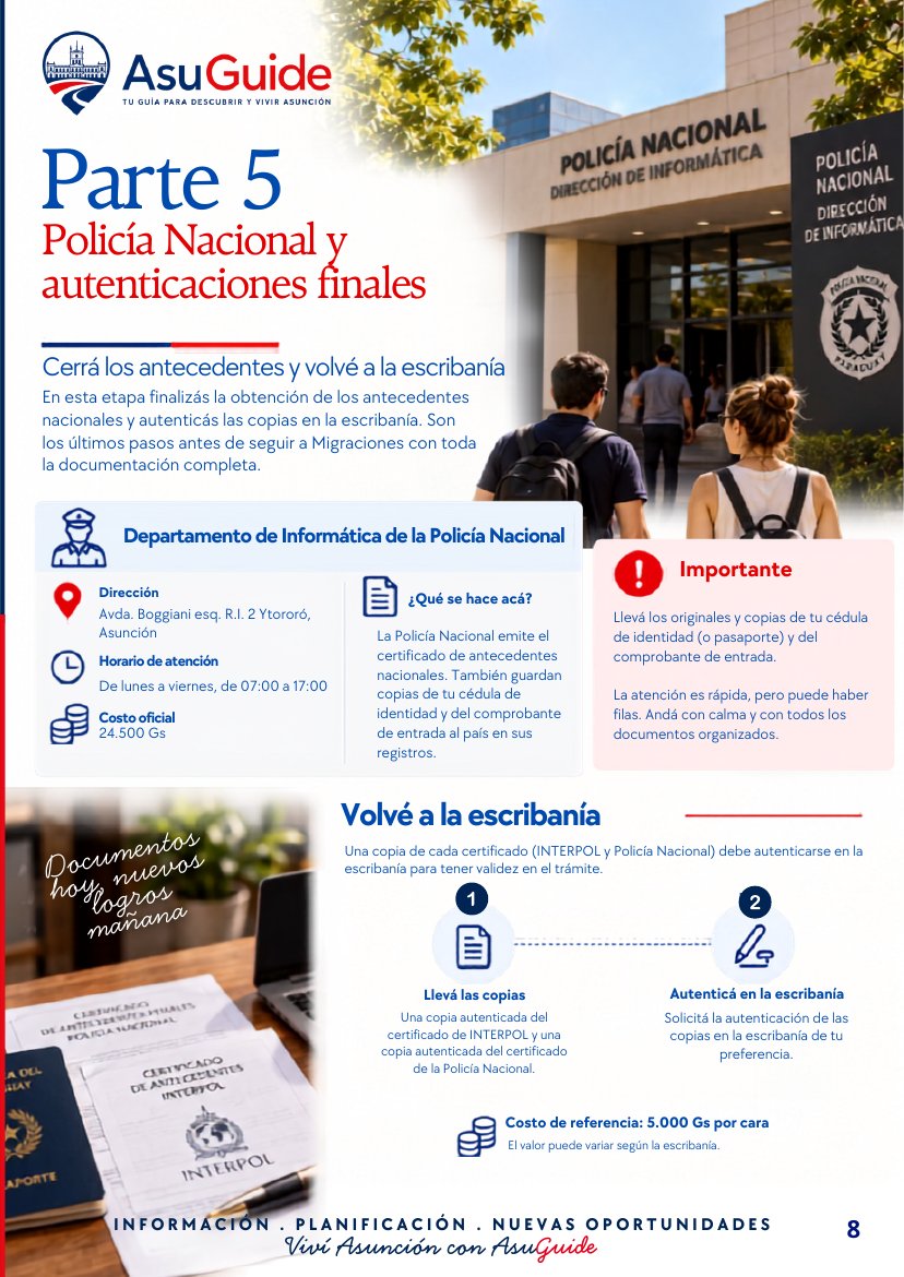 Página 8 de la guía