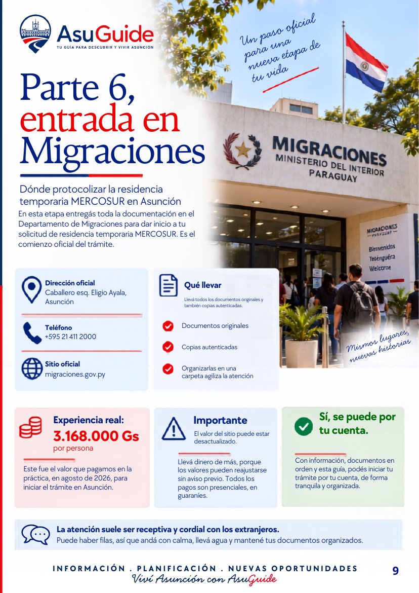 Página 9 de la guía